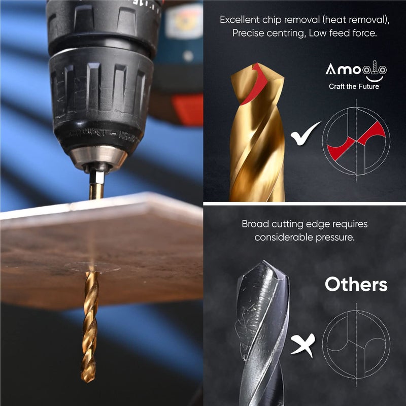 amoolo Hex Shank Drill Bit Set, 16pcs Titanium HSS Twist Impact Drill Bit Set for Metal, Steel, Wood, Plastic, Quick Change Design (1/16â€-3/8â€) - Image 4